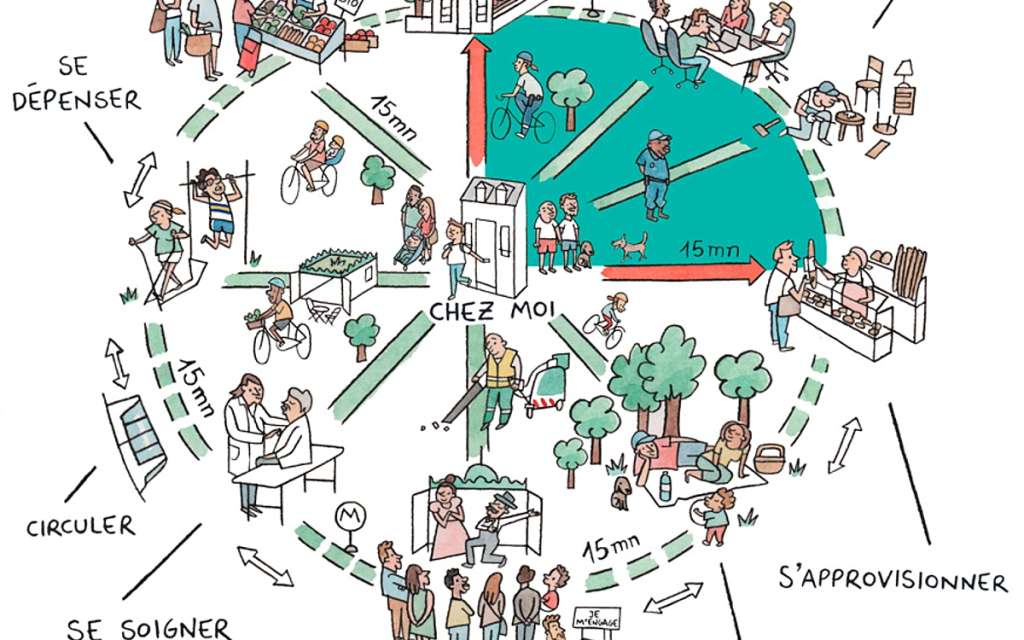 Città 15 minuti: i nuovi ghetti 4.0? 1 Città 15 minuti 2